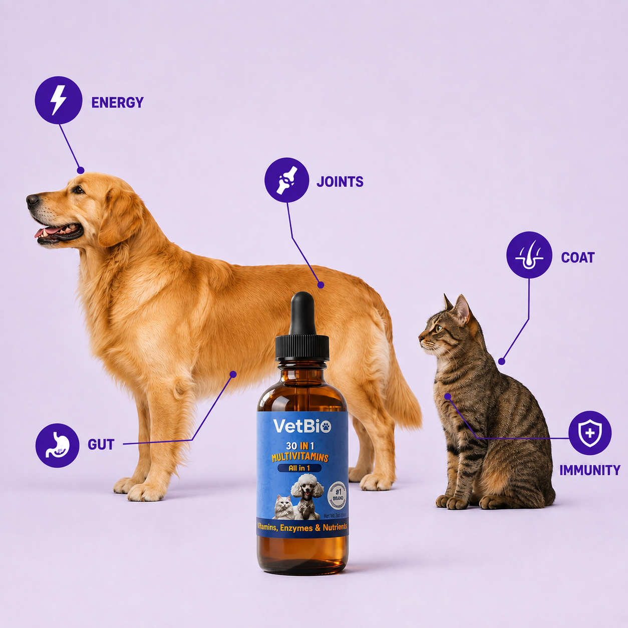 Vetbio 30-in-1 Multivitamin Drops